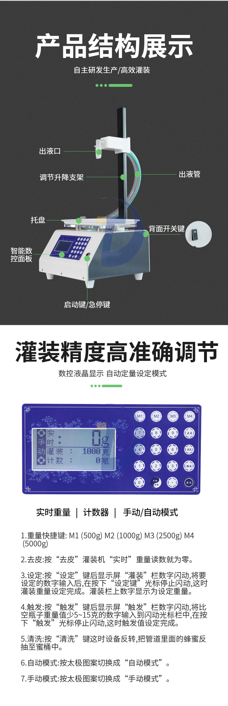 蜂蜜灌裝機(jī)五花八門該如何選擇？